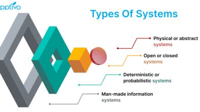 system apps